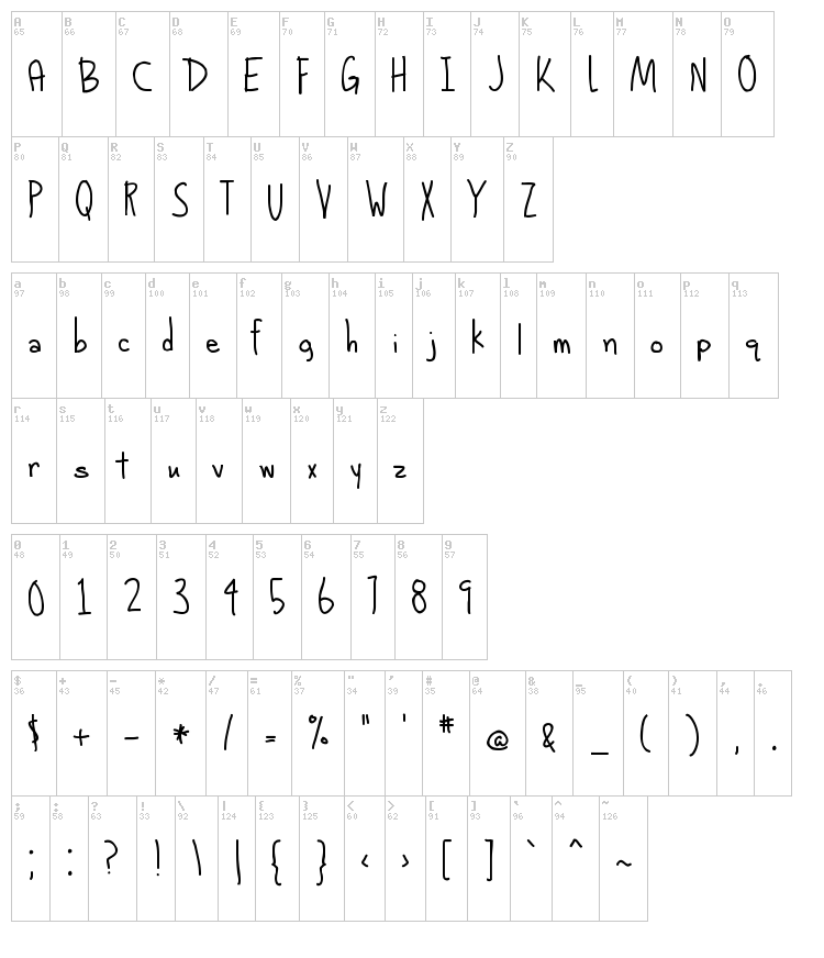 Alphabetized Cassette Tapes font map